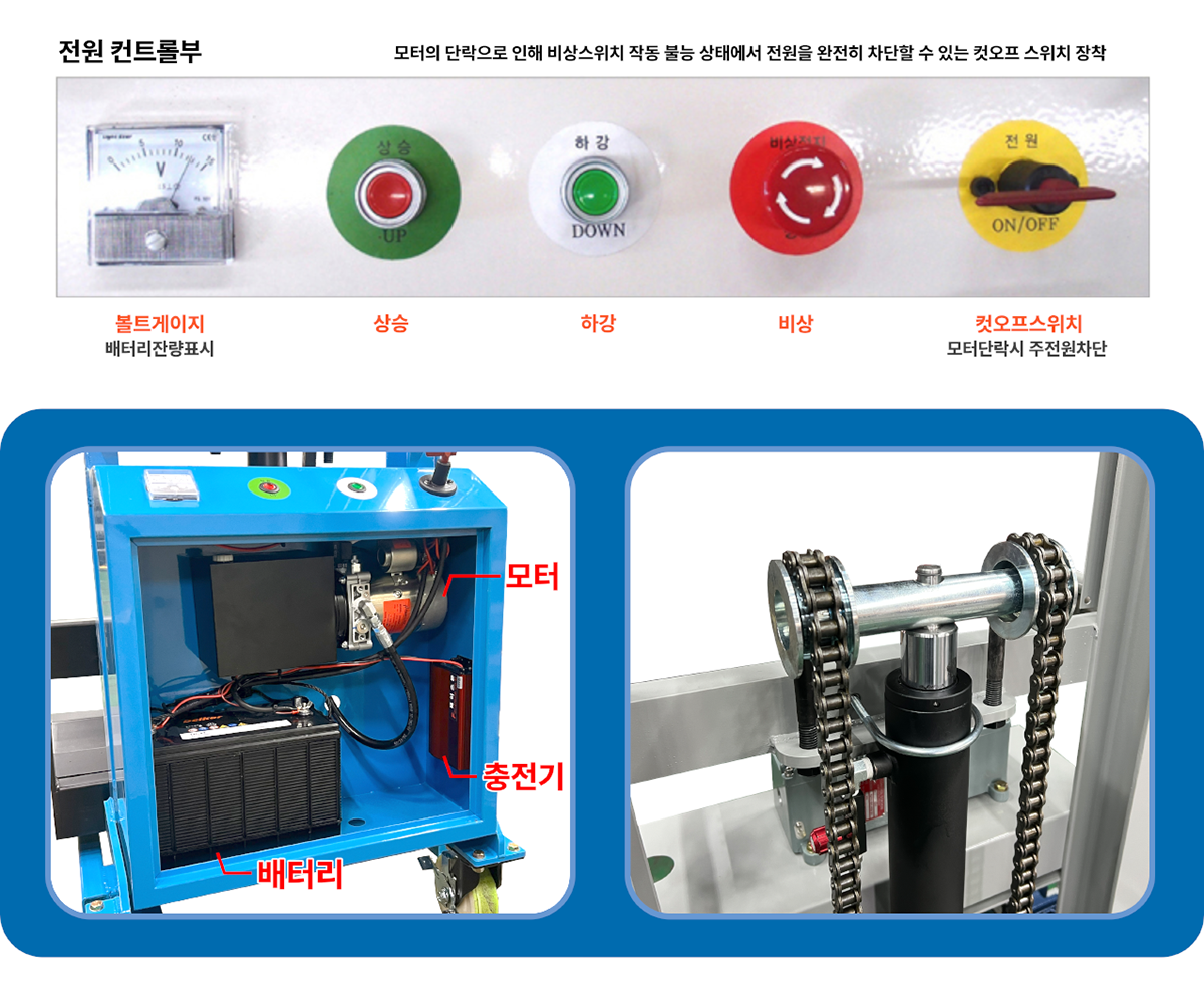 롤 스태커 이미지 02